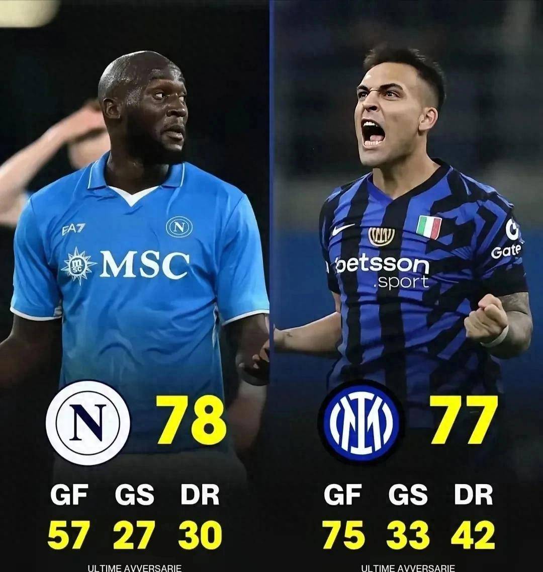 阿根廷国家队迎法甲关键赛,今晚内部沟通,值得警惕,控场能力成焦点的简单介绍 阿根廷国家队迎法甲关键赛,今晚内部沟通,值得警惕,控场能力成焦点的简单介绍