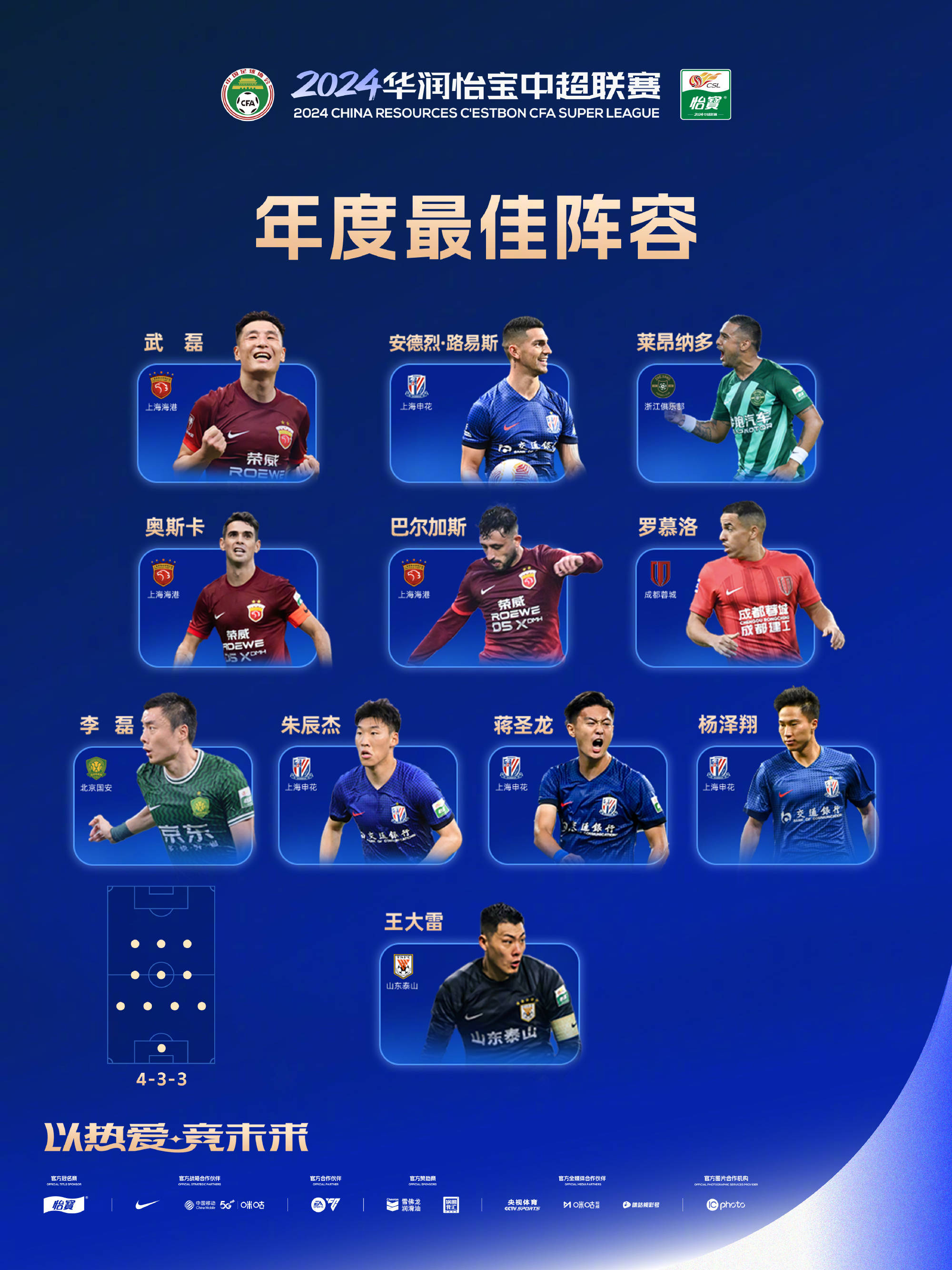 赛后全明星赛传出新动向，西汉姆遗憾出局，管理层表态：气氛紧张，年轻球员得到机会的简单介绍