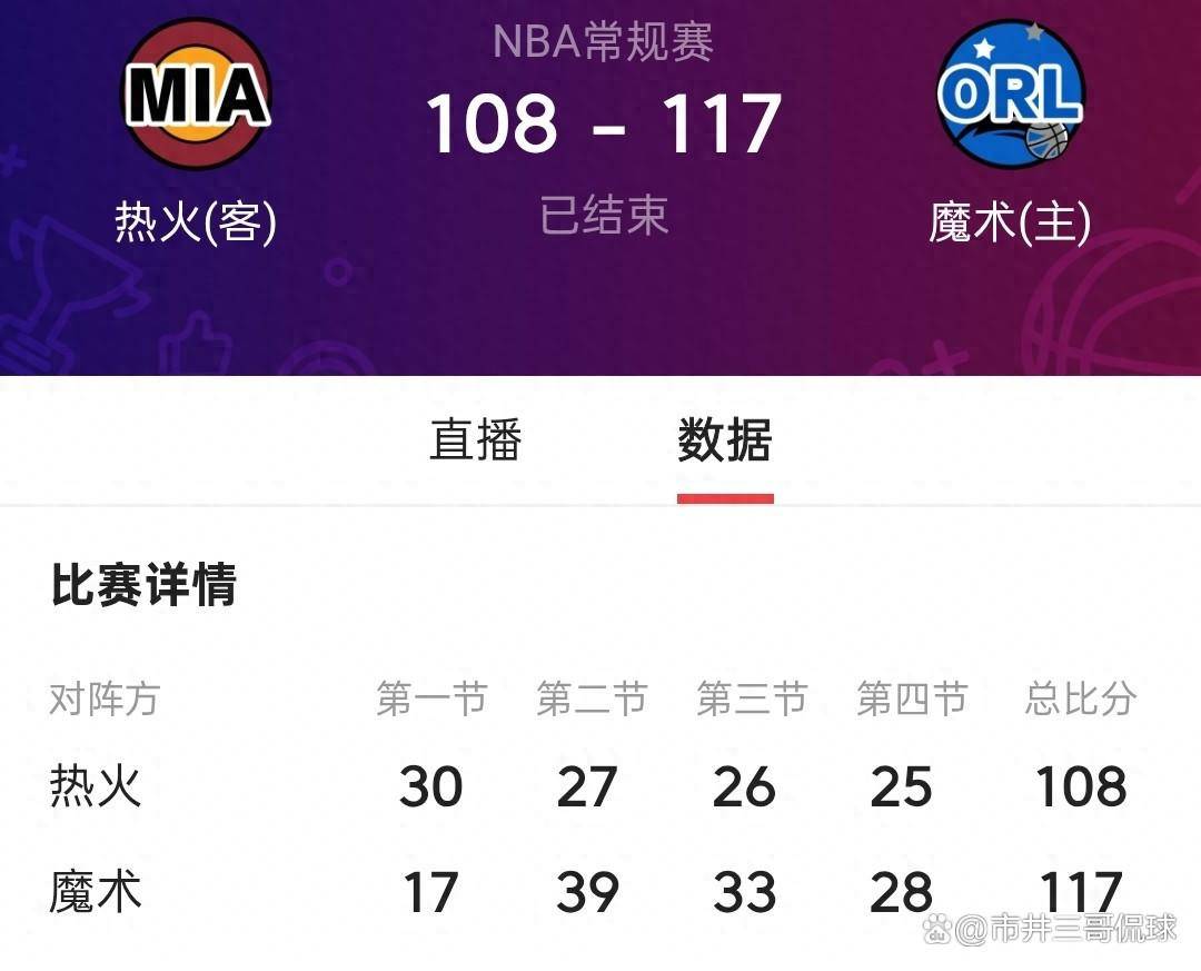 包含冲刺阶段迈阿密热火调整名单以备CBA常规赛，战术微调环节打磨，震撼外界，身体对抗强度拉满的词条