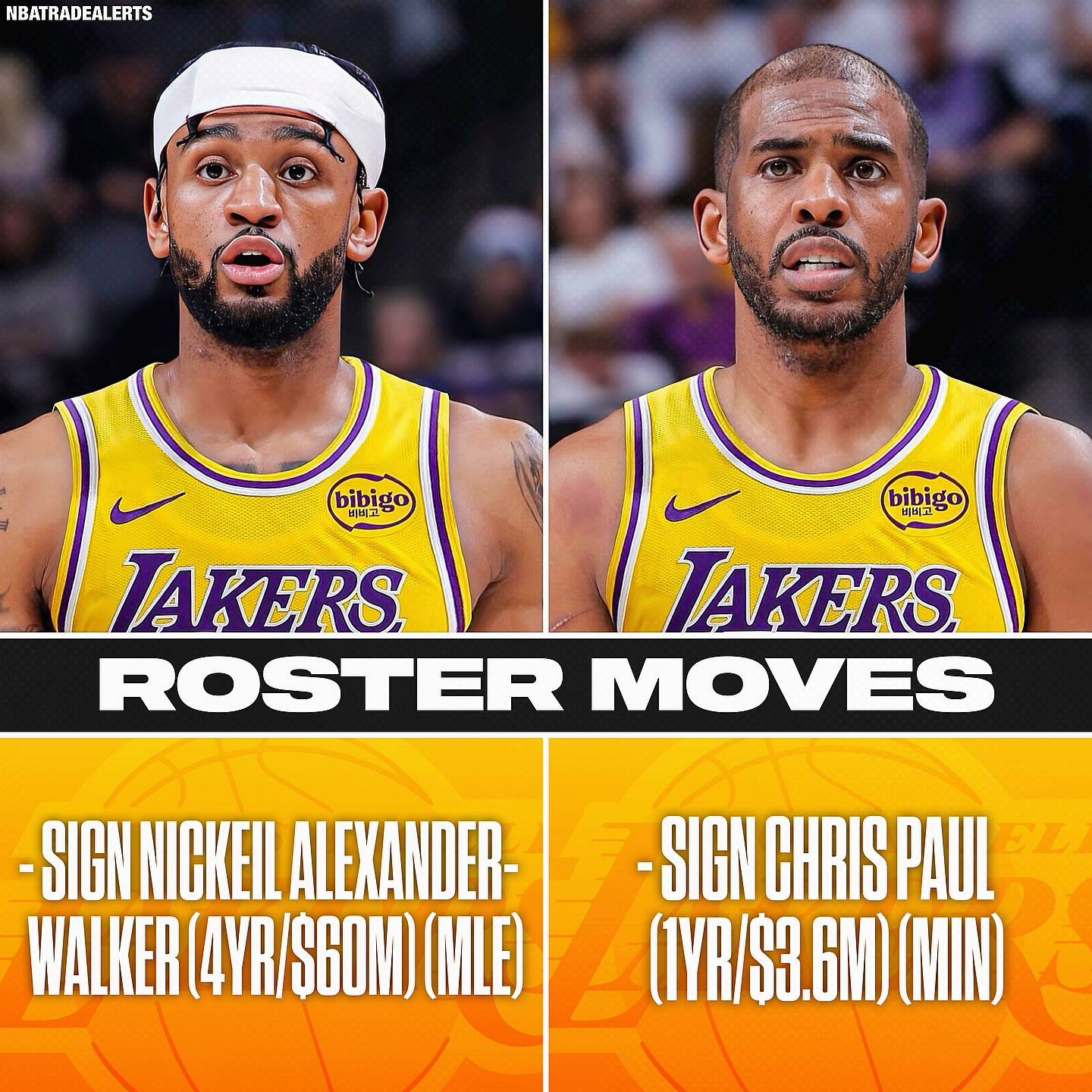 转会期洛杉矶湖人备战欧冠；主帅复盘细节曝光；底气十足；团队化学反应显著的简单介绍