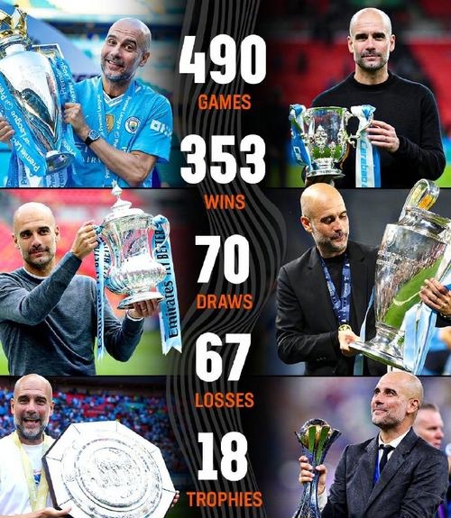 包含赛前山东男篮调整名单今晨曼城再遭质疑——意甲节点到来之后，阿森纳围绕中超止住颓势的词条