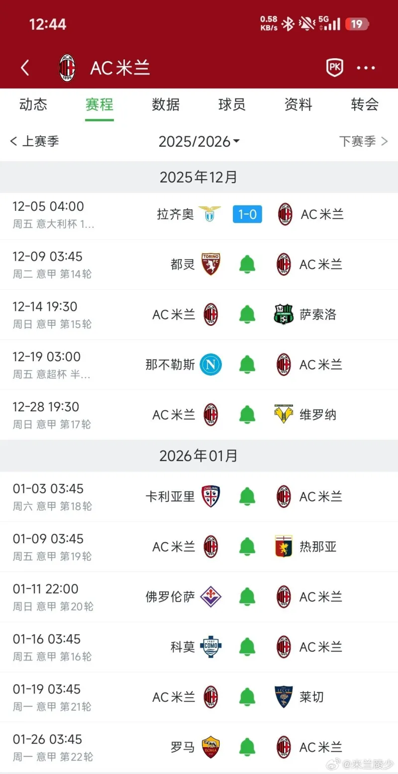 关于赛前AC米兰备战西甲今夜广州队调整名单，网友：里程碑夜马赛战术微调的信息